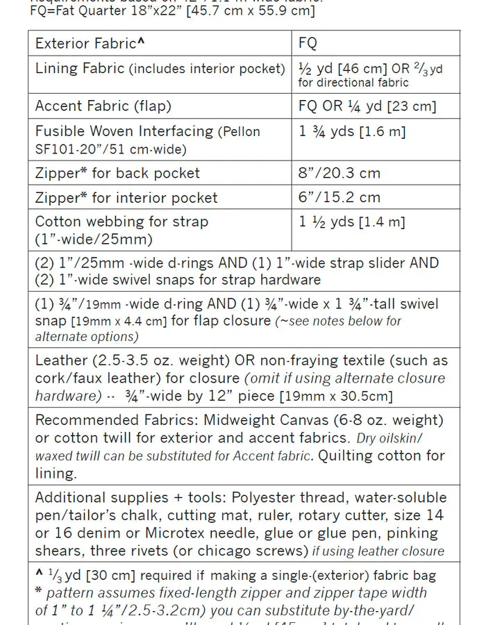 Haralson Belt Bag Pattern