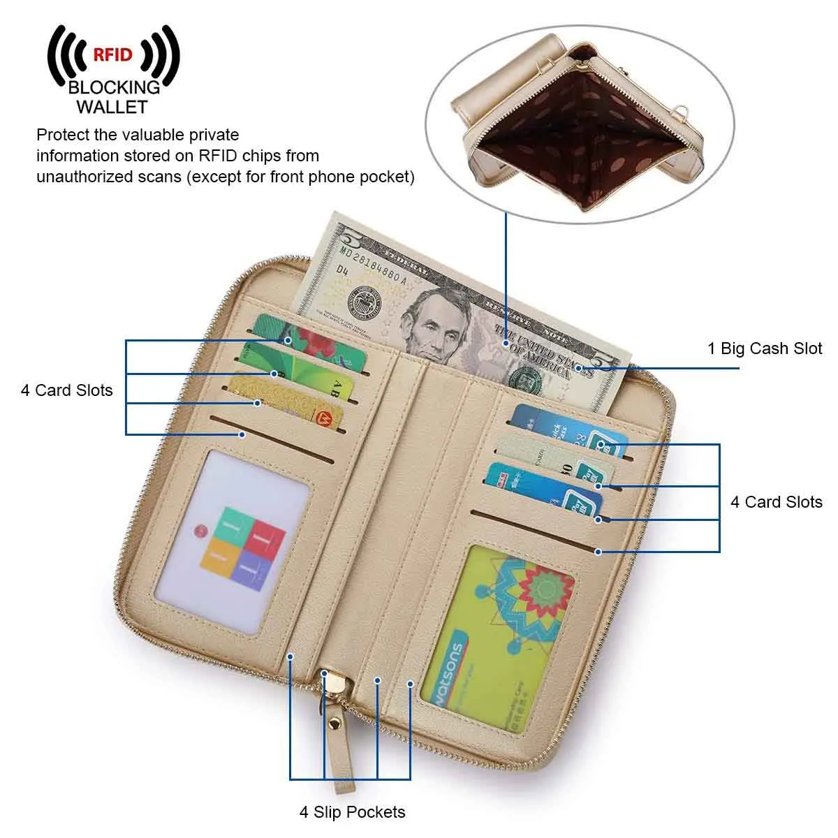 Mini RFID Cell Phone Crossbody Bag