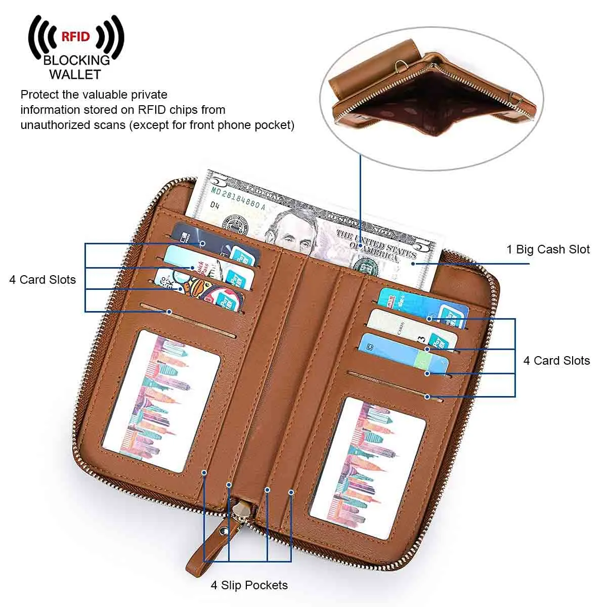 Mini RFID Cell Phone Crossbody Bag