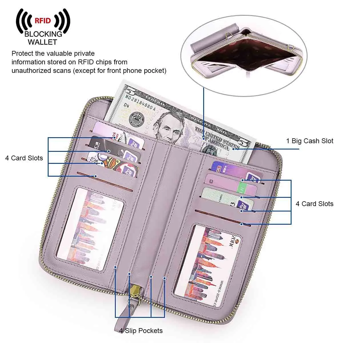 Mini RFID Cell Phone Crossbody Bag