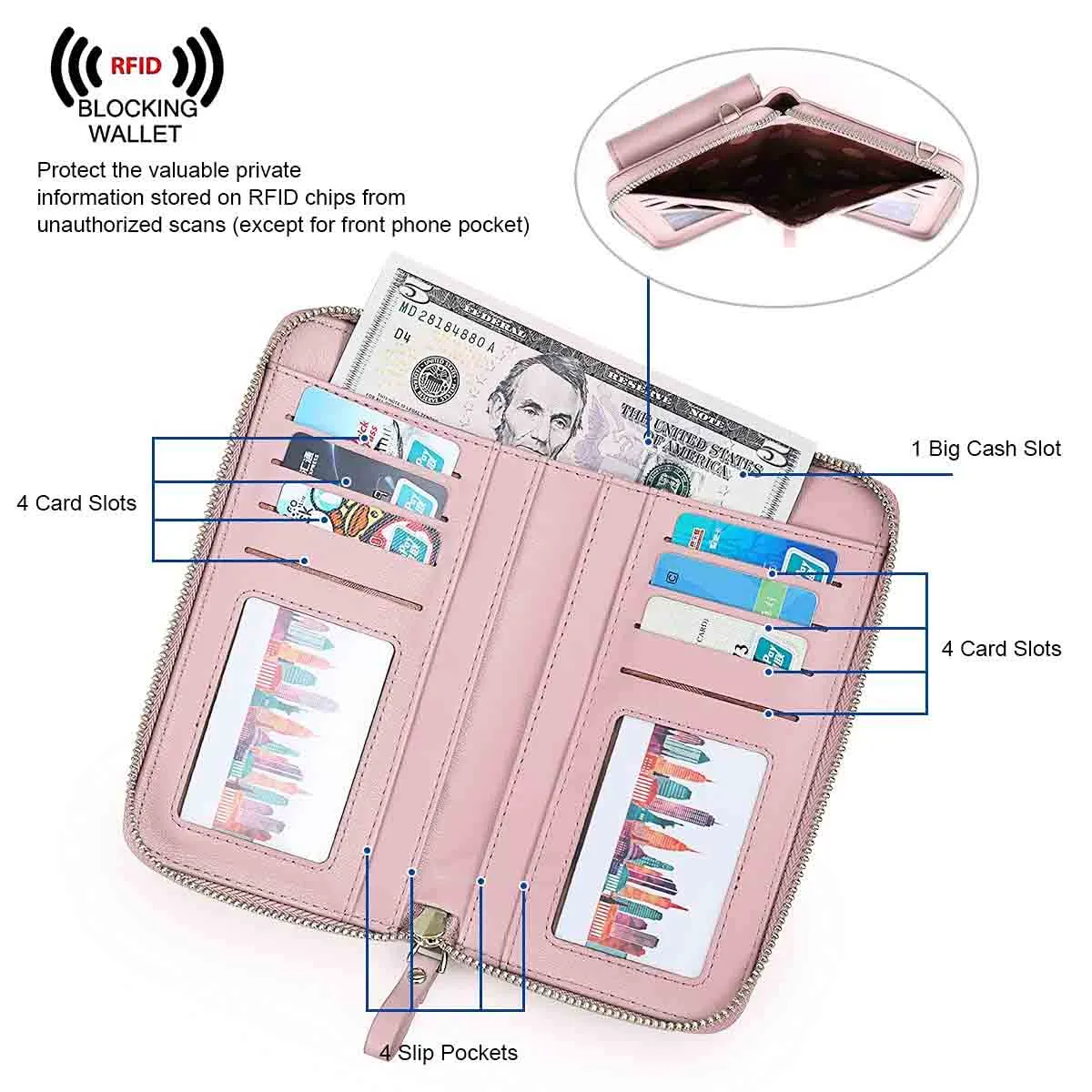 Mini RFID Cell Phone Crossbody Bag