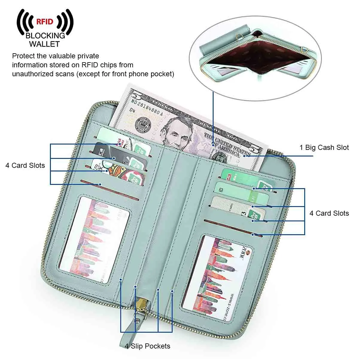 Mini RFID Cell Phone Crossbody Bag